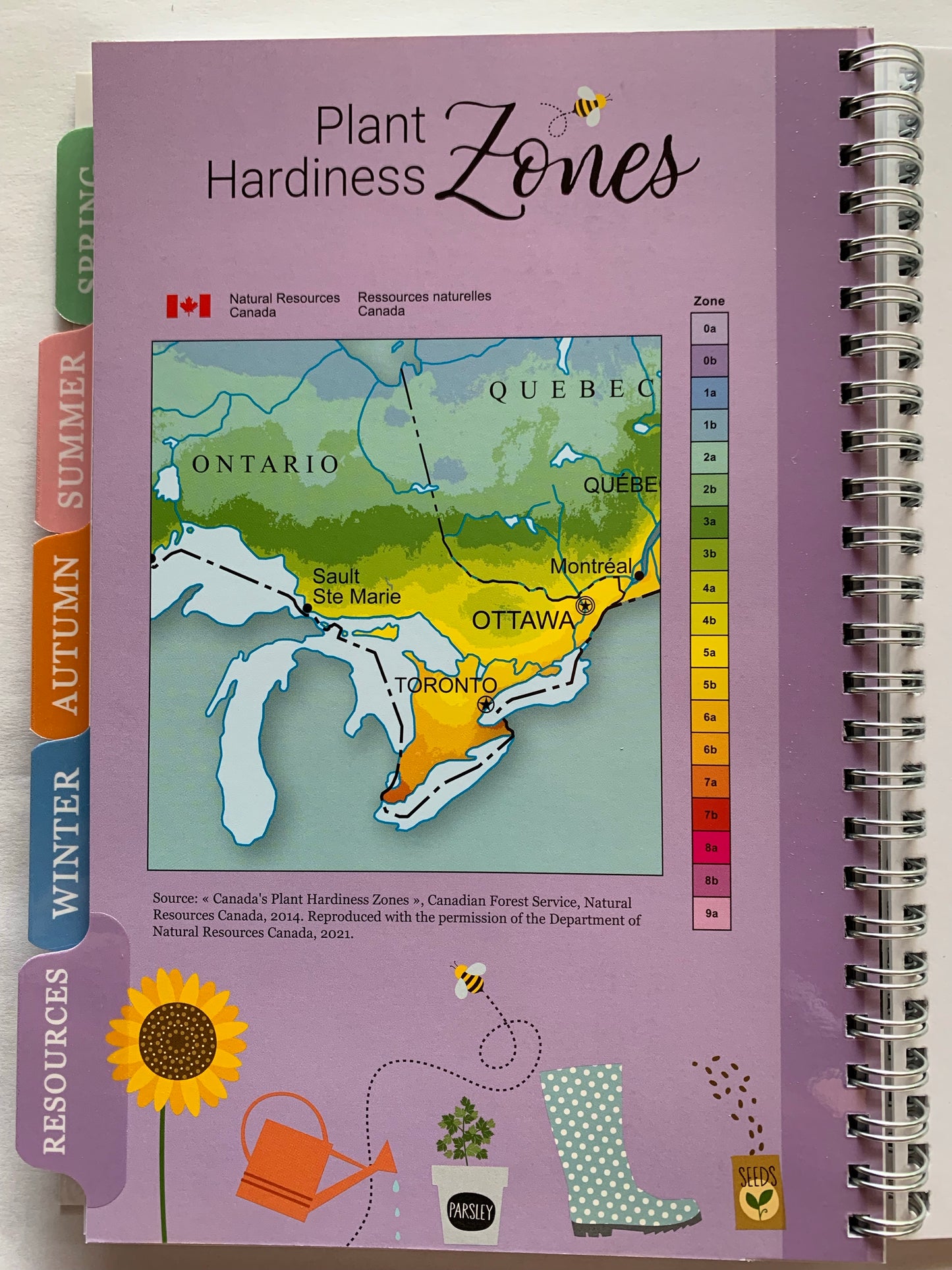 Gardener's 3 Year Journal