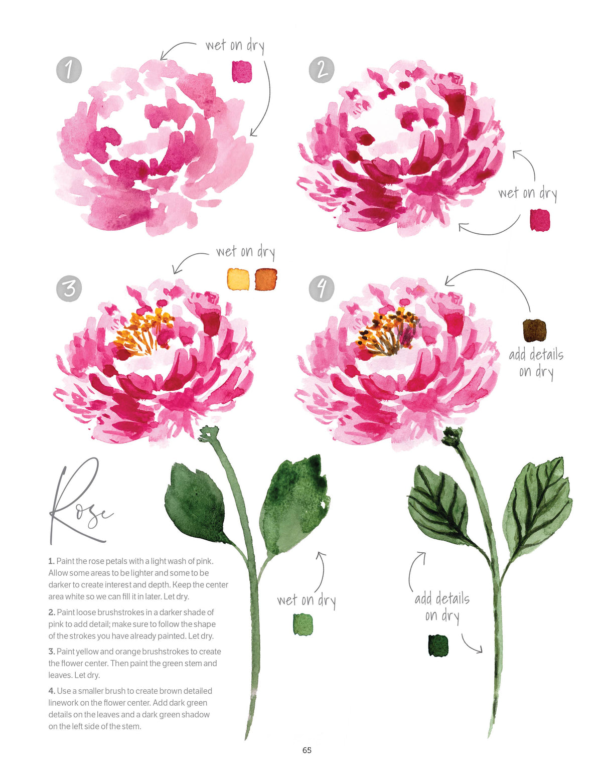 Schiffer Publishing - Watercolor the Easy Way